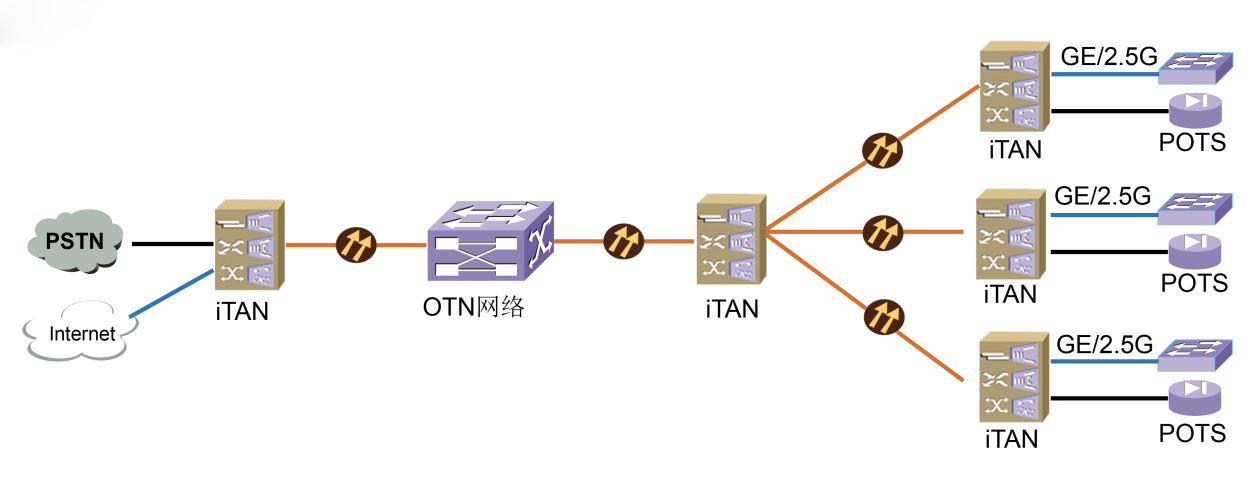 方案1.png 方案1.png