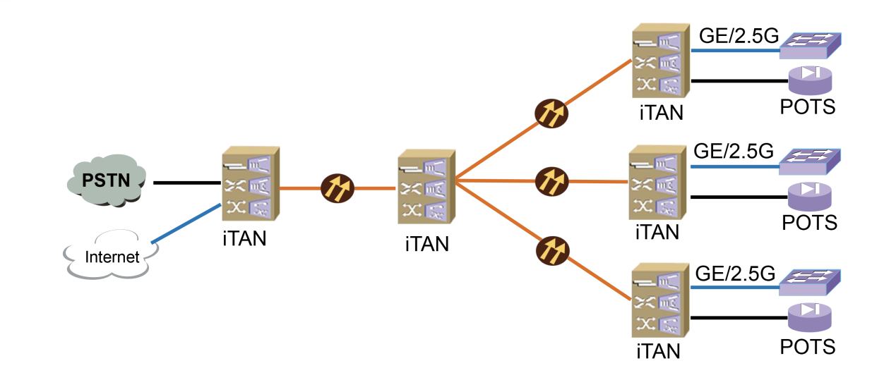 方案2.png 方案2.png